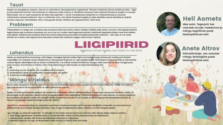 liigipiirid onepager